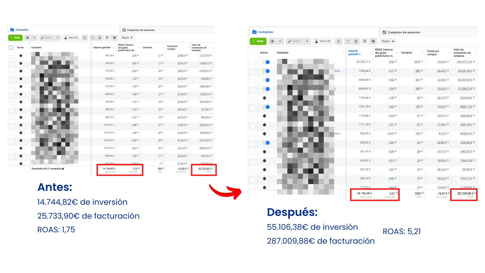 agencia de marketing para ecommerce julian romero resultados de clientes 4