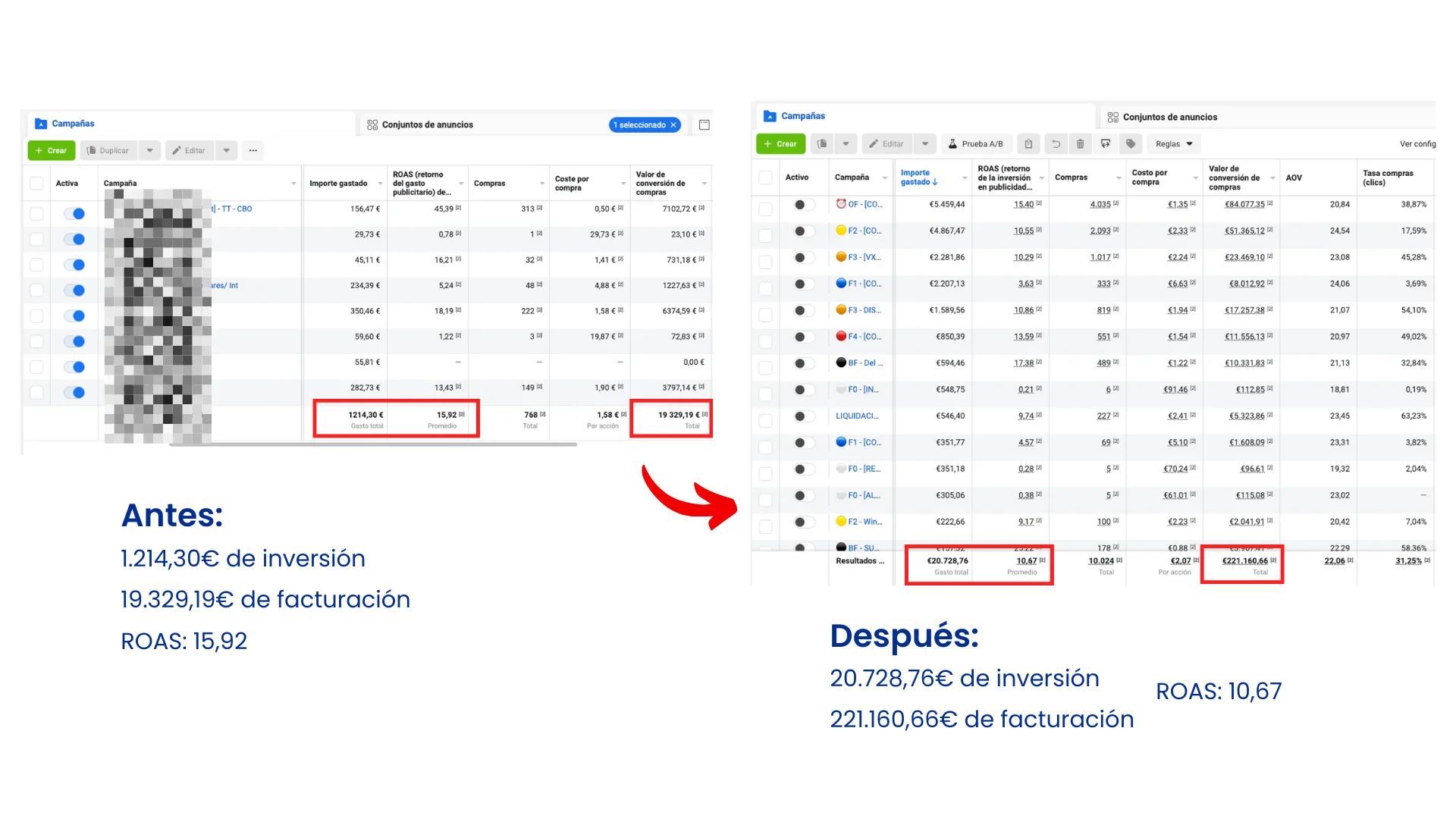 agencia de marketing para ecommerce julian romero resultados de clientes 5