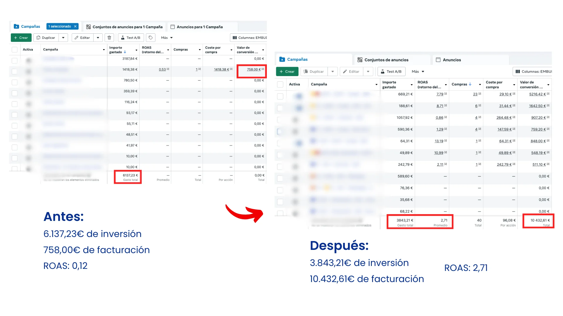 agencia de marketing para ecommerce julian romero resultados de clientes 8