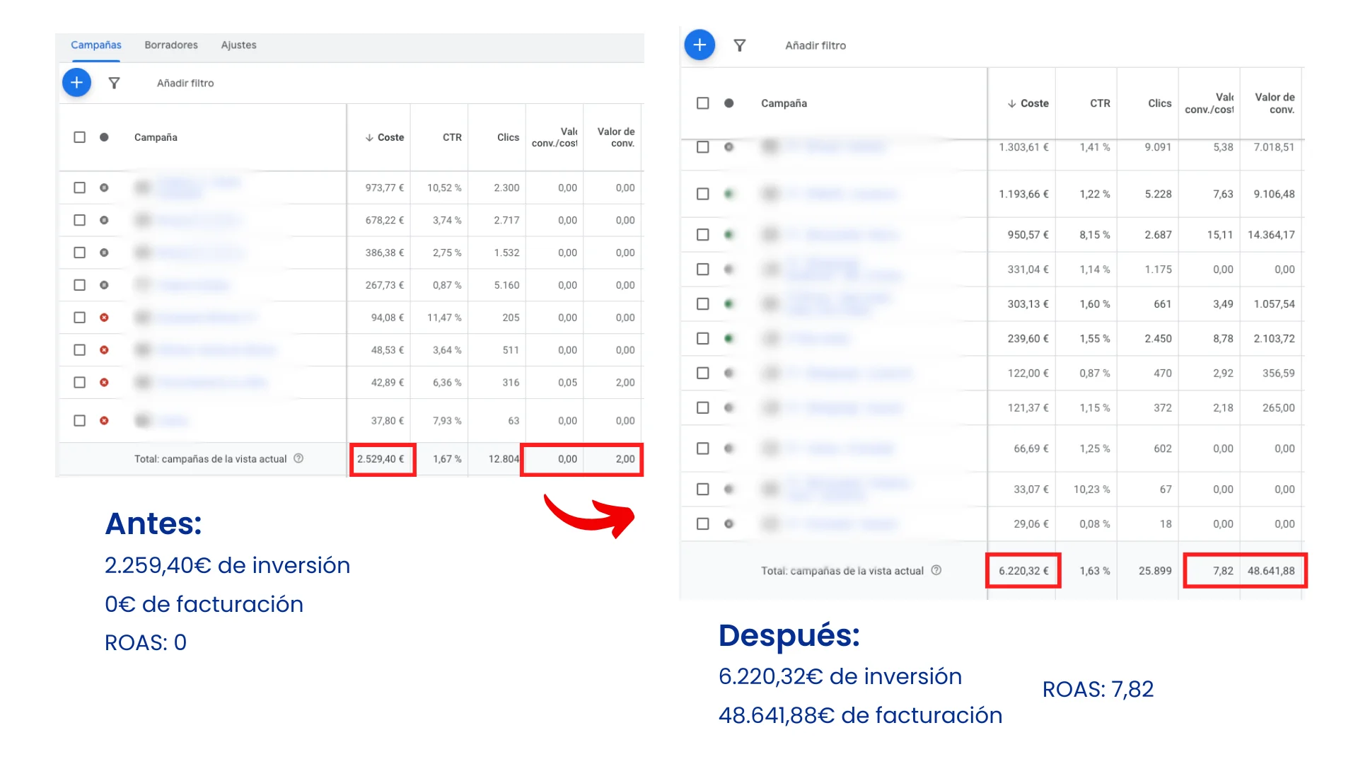 agencia de marketing para ecommerce julian romero resultados de clientes 9