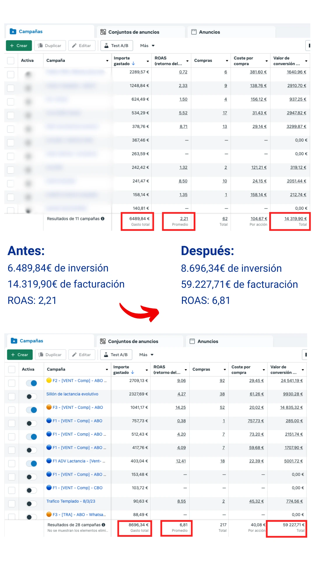agencia de marketing para ecommerce julian romero resultados de clientes movil 10
