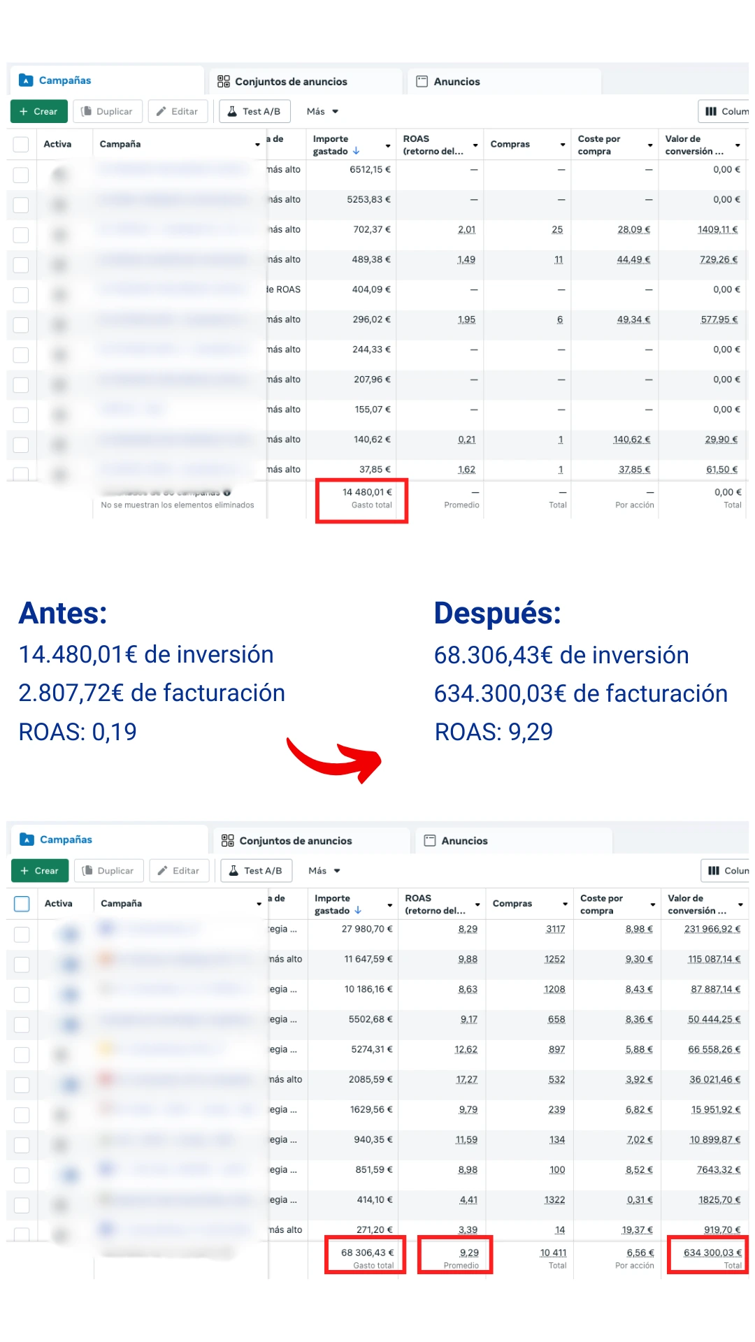 agencia de marketing para ecommerce julian romero resultados de clientes movil 11
