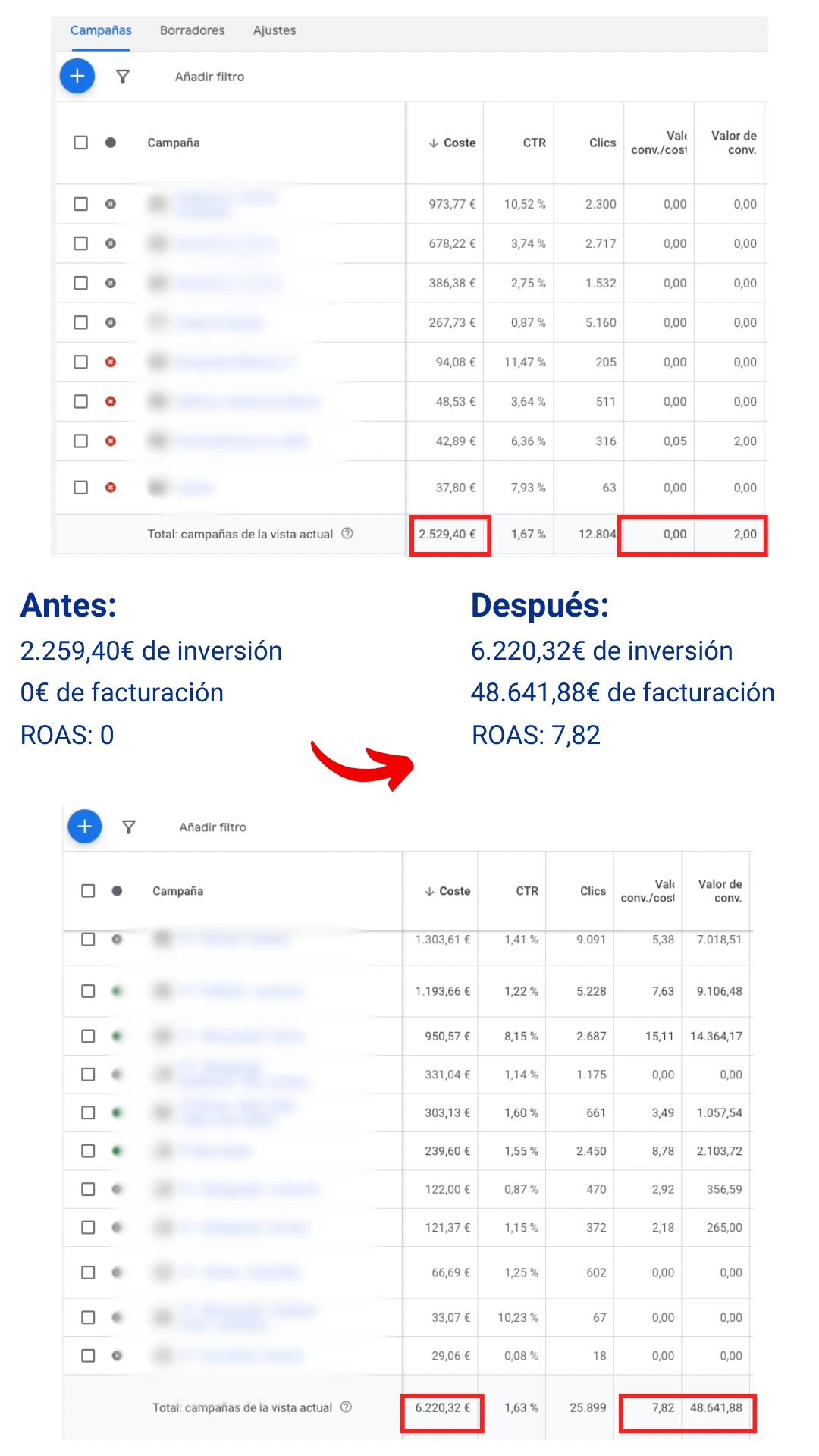 agencia de marketing para ecommerce julian romero resultados de clientes movil 9