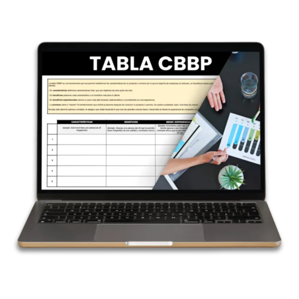 anuncios que venden bonus tabla cbbp taller 30 anuncios
