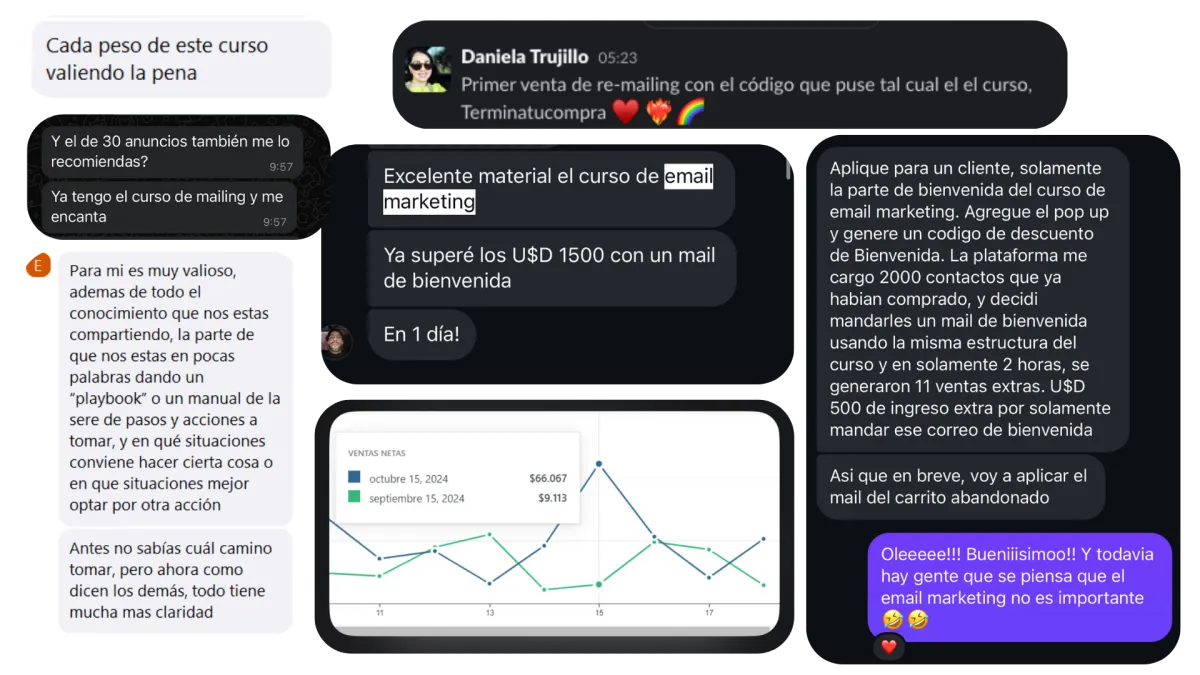 curso email marketing para ecommerce resultados julan romero